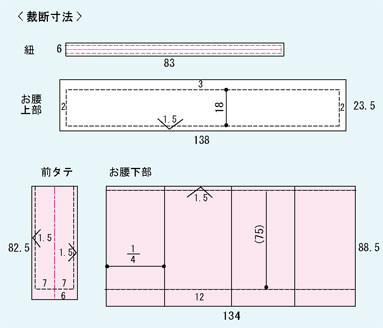 着物 クリアランス 腰巻 作り方