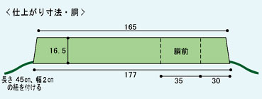 作り帯 ( 二部式帯 ) の作り方: 色のあるくらし